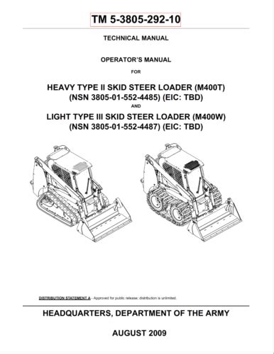 m400t skid steer tm|m400w skid steer manual.